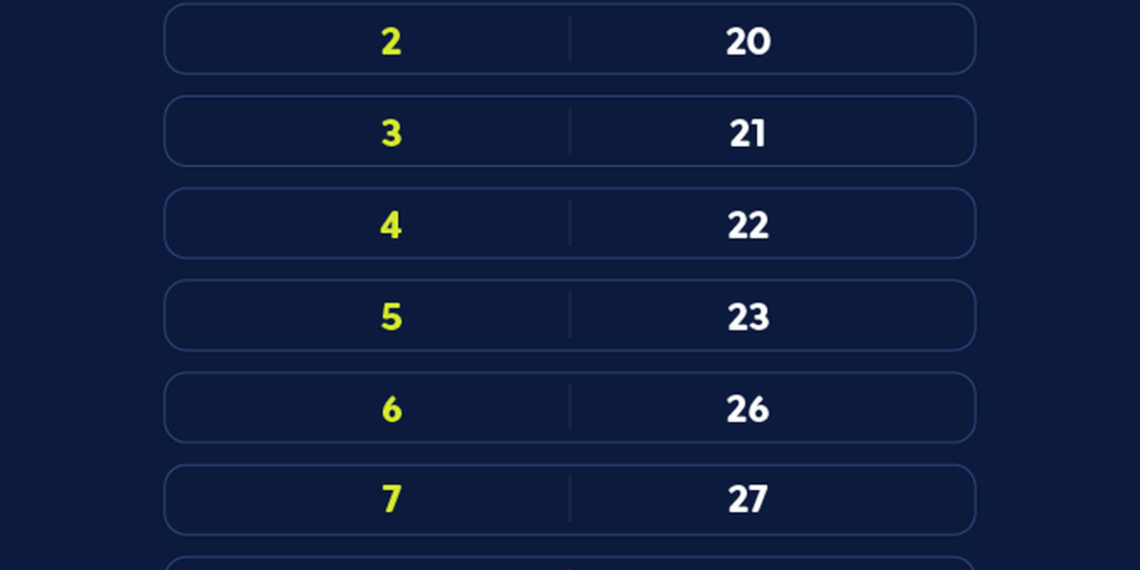 caixa-paga-bolsa-familia-a-beneficiarios-com-nis-de-final-8